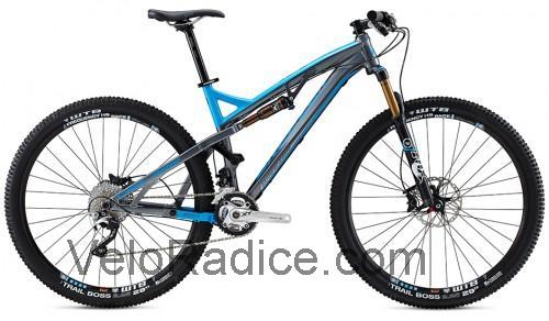 Breezer Supercell recensioni e scheda tecnica